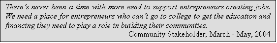 Text Box: Theres never been a time with more need to support entrepreneurs creating jobs.  We need a place for entrepreneurs who cant go to college to get the education and financing they need to play a role in building their communities.	
Community Stakeholder; March - May, 2004
